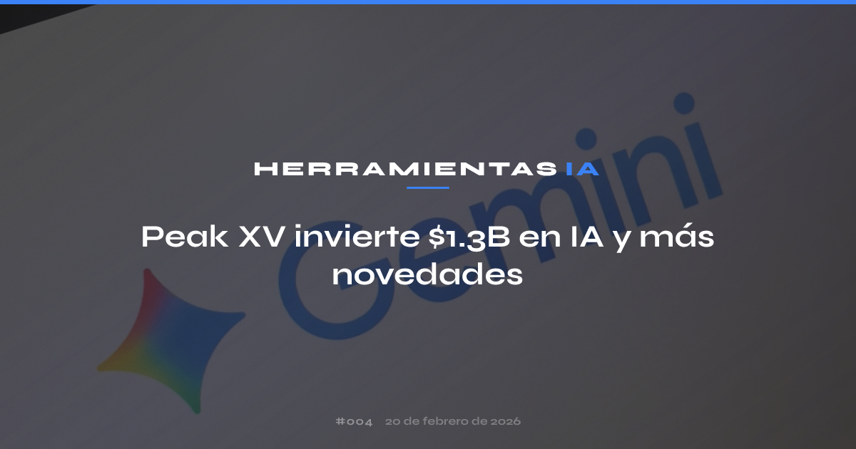 Peak XV invierte $1.3B en IA y más novedades